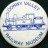 Conwy Valley Railway Museum