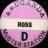 SS Uganda; Ross D Muster Station Education Cruise Ship