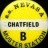 SS Nevasa; Chatfield B Muster Station Education Cruise Ship
