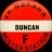 SS Nevasa; Duncan F Muster Station Education Cruise Ship