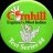Cornhill England v. West Indies Test Series 84