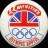 McVitie's Olympic Appeal